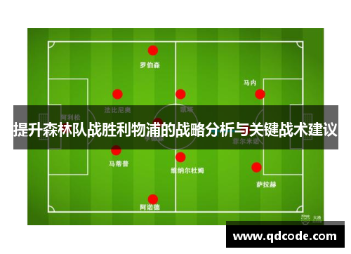 提升森林队战胜利物浦的战略分析与关键战术建议