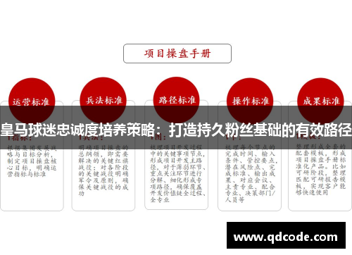 皇马球迷忠诚度培养策略：打造持久粉丝基础的有效路径
