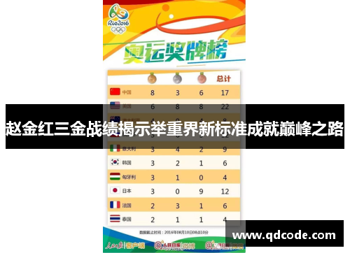 赵金红三金战绩揭示举重界新标准成就巅峰之路