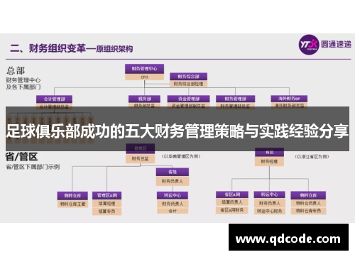 足球俱乐部成功的五大财务管理策略与实践经验分享